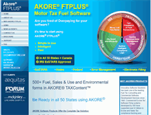 Tablet Screenshot of akoreftplus.com